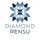 Diamondrensu Australia