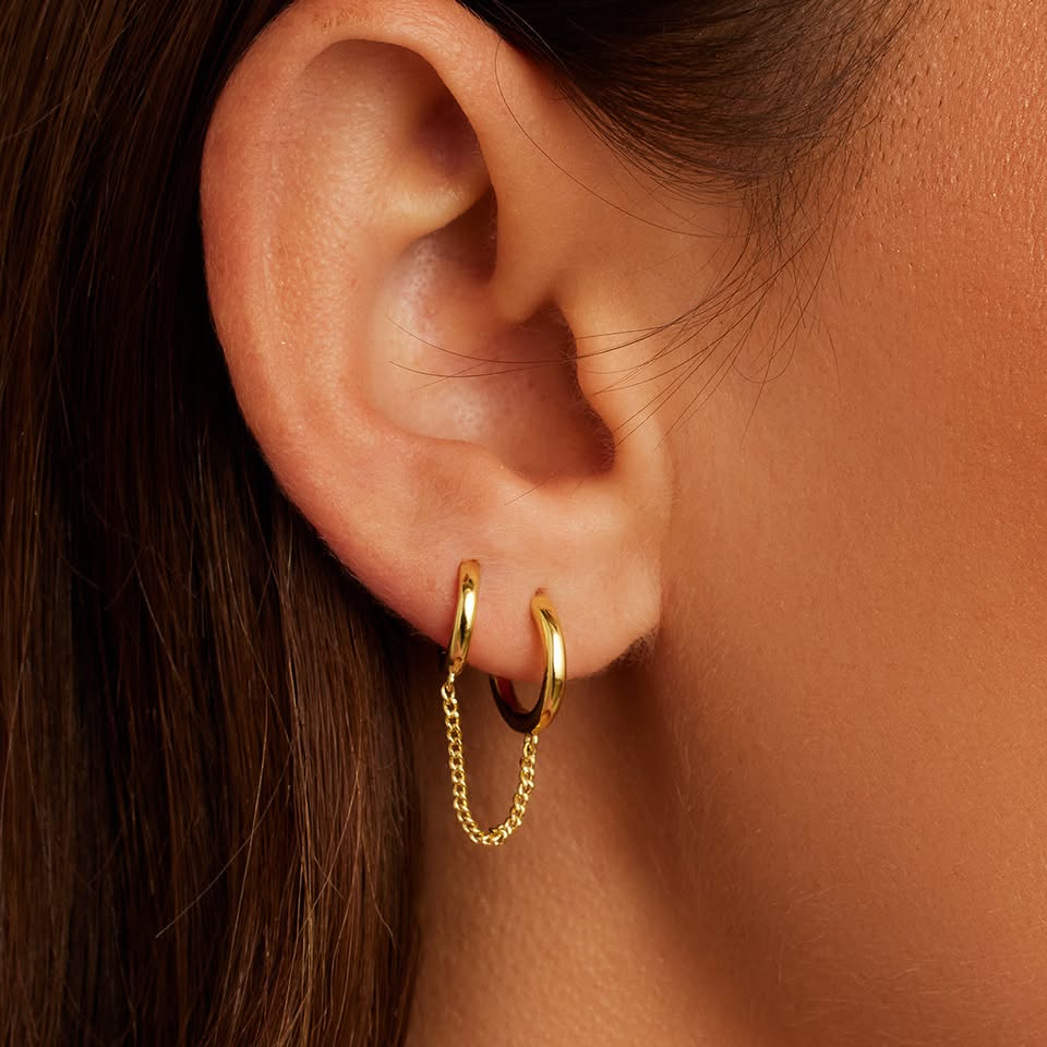 Everyday Jewelry Style Promo