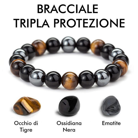 Triple Protection Bracelet Promo
