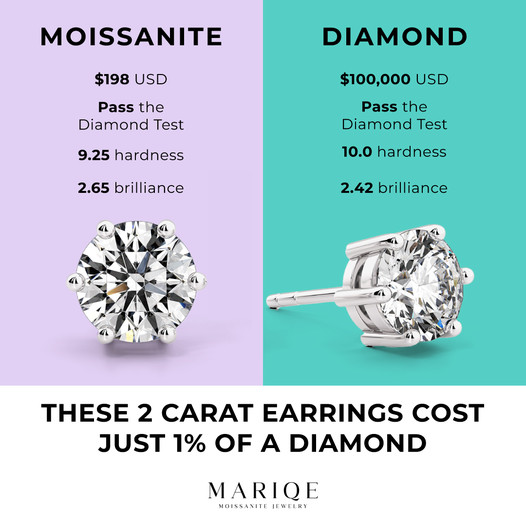 Mariqe Moissanite Jewelry Promo