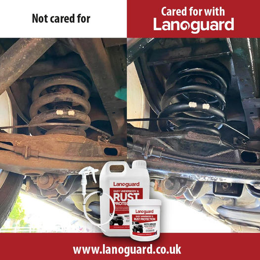 Lanoguard Rust Protection Promo